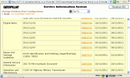 Caterpillar CAT SIS 2022 ET SIS 2.0  Service Information System EPC Repair Software with Keygen and Install Video + 500G Hard Disk caterpillar sis 2022 caterpillar sis 2022 caterpillar sis 2022