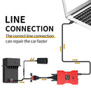 CGDI ELV Simulator Renew ESL for Benz 204 207 212 with CGDI MB Benz Key Programmer OBDHELPER store