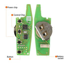 2023 Xhorse XKFEF6EN FA.LL Type Wired Folding Key 4 Buttons Bright Black Universal Remote Key 5pcslot XHORE